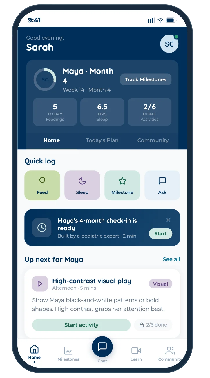 NurtureWell home dashboard