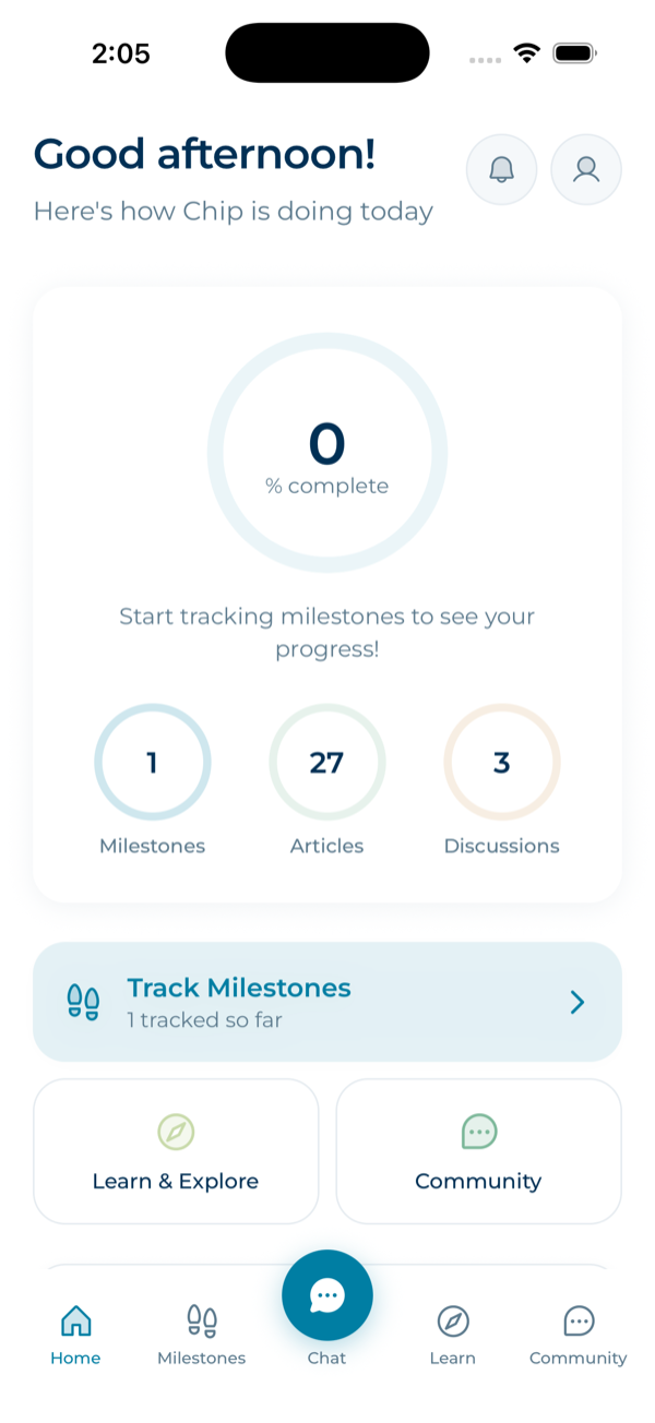 Dashboard showing milestone completion progress and development stats